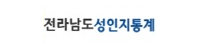전라남도 성인지통계