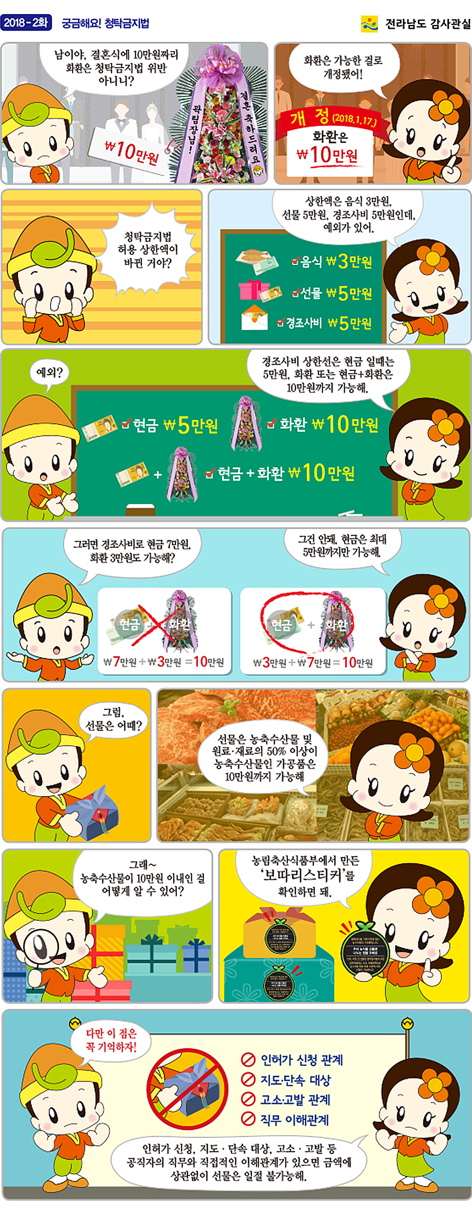남도남이의 공직사회 밝고 맑게 만들기_02