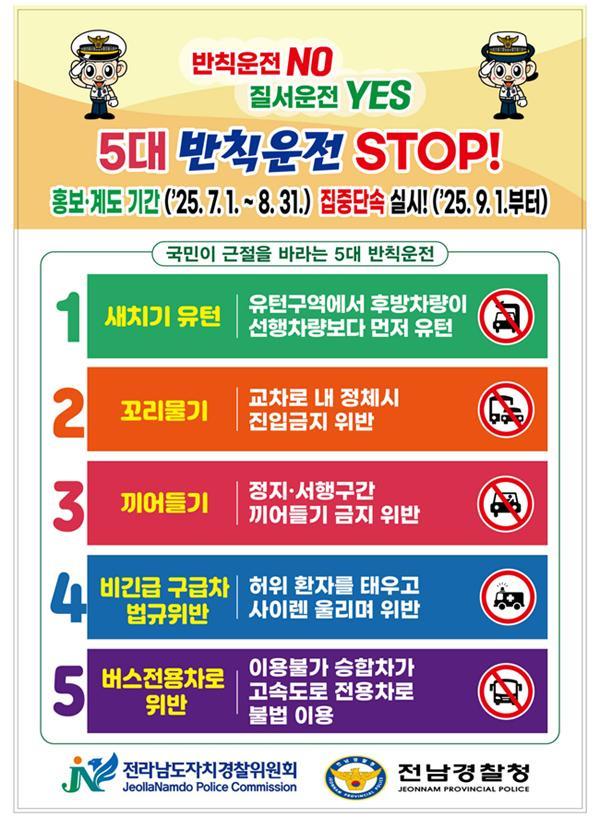 반칙운전 5가지 소개