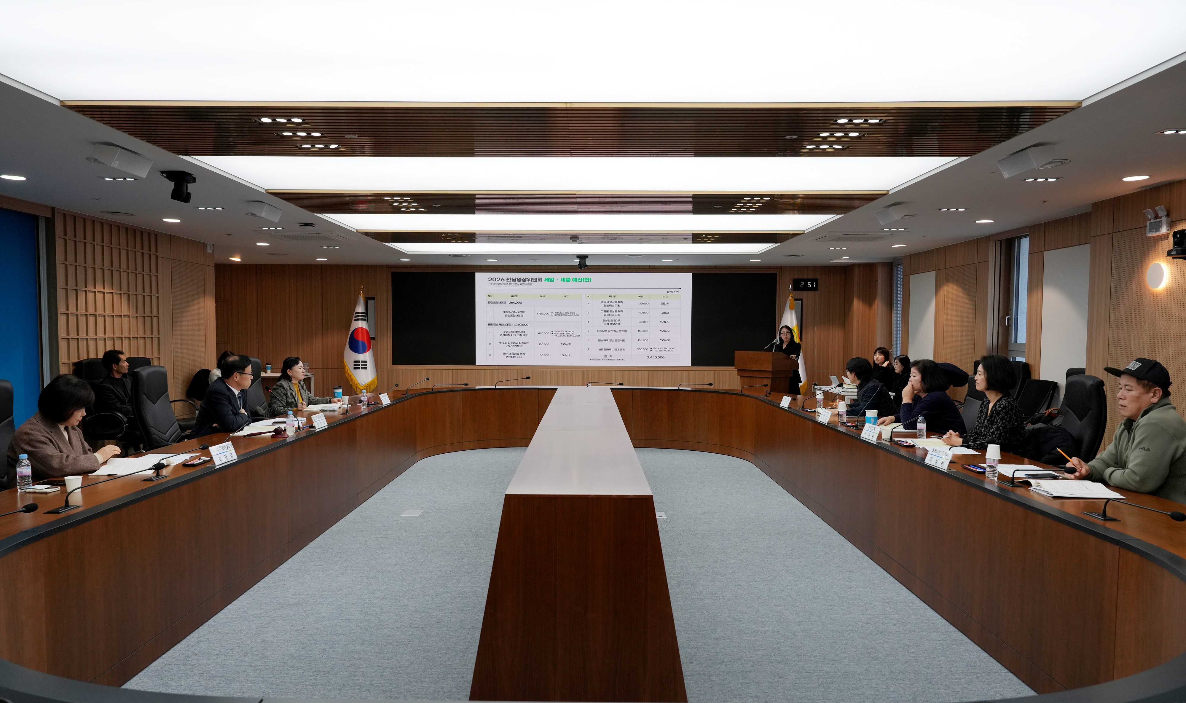 2025년 전남영상위원회 제2차 이사회4