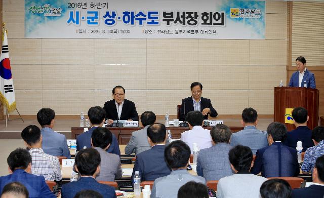 시.군 상하수도 담당 과장 회의
