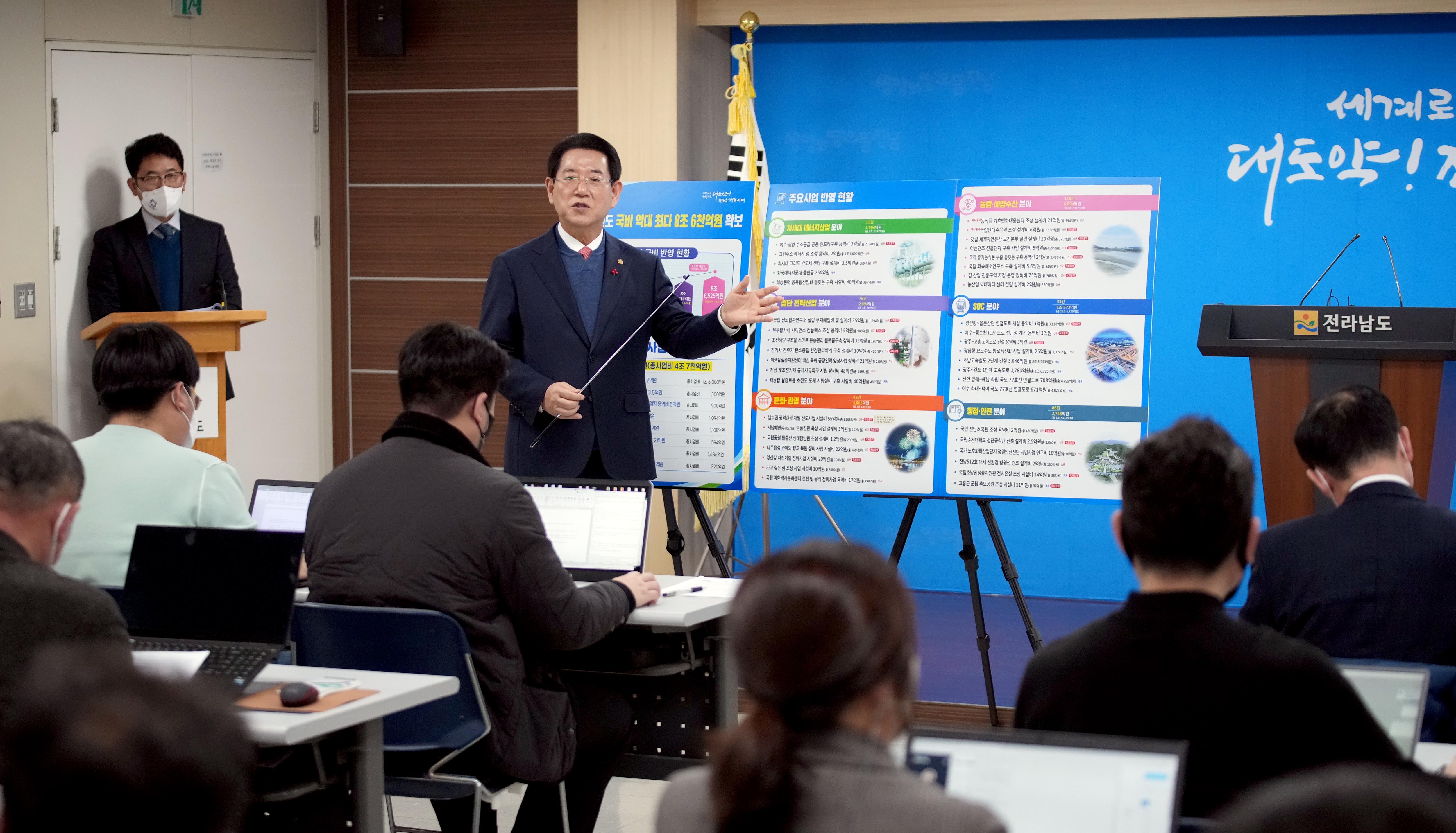 2023년 국고 건의 정부예산 반영 언론브리핑2