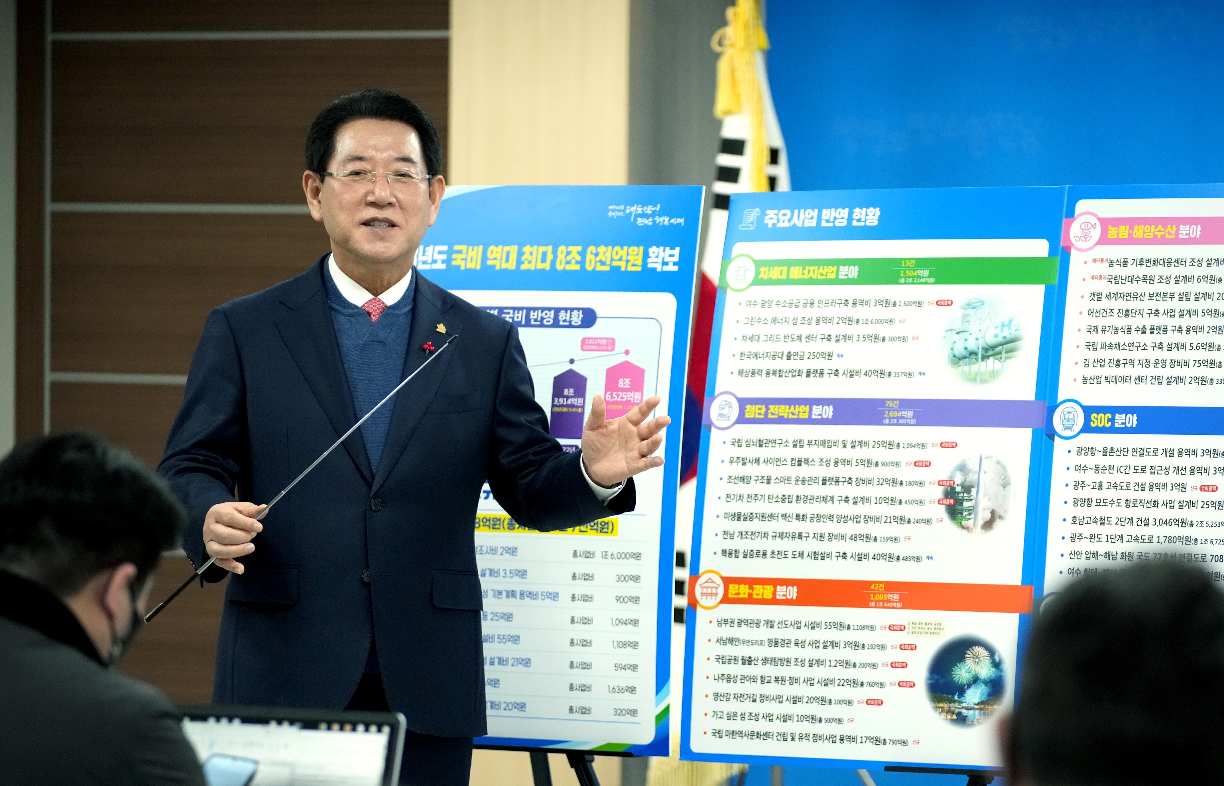 2023년 국고 건의 정부예산 반영 언론브리핑3
