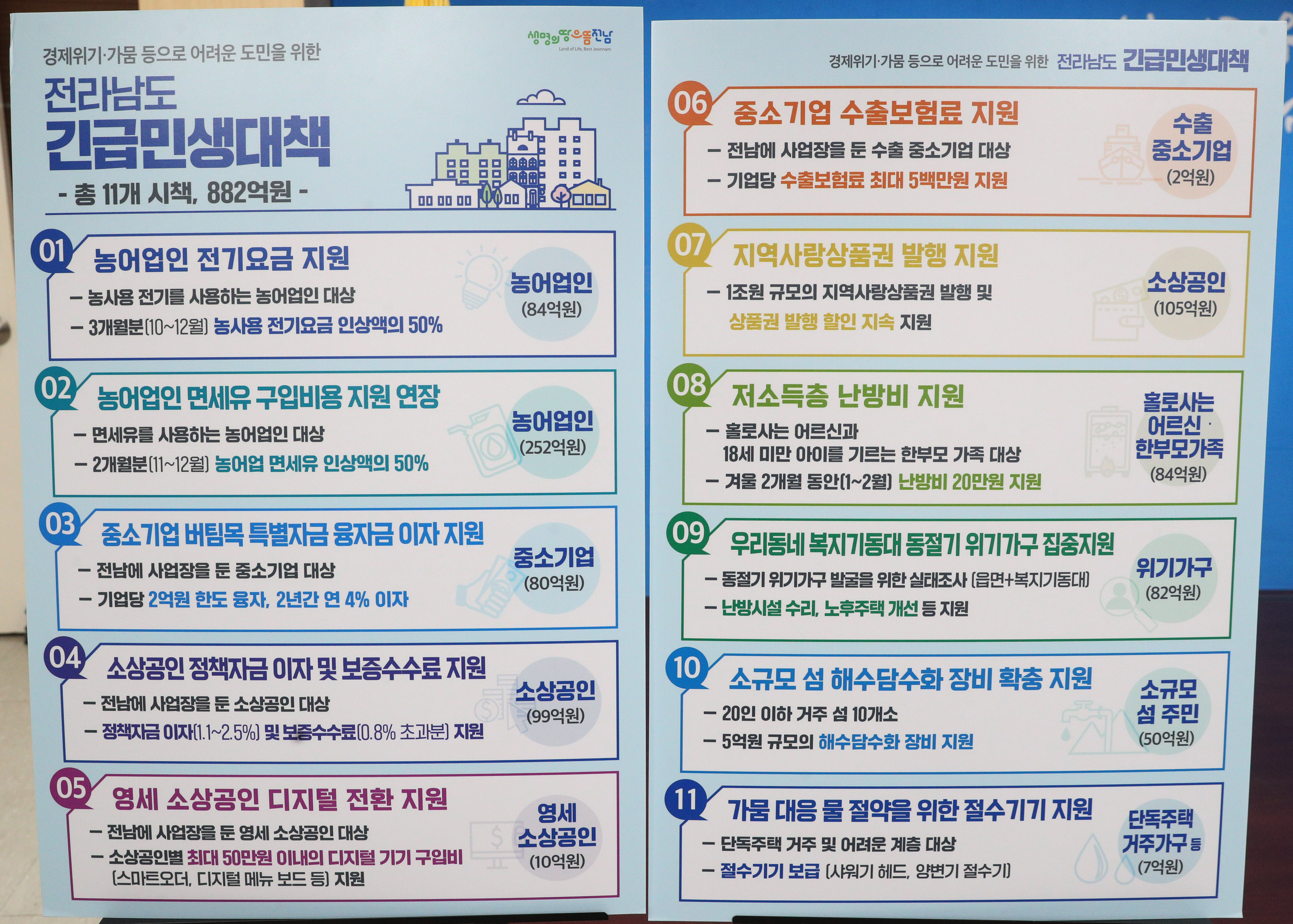 전남도민 을 위한 긴급 민생대책 발표5