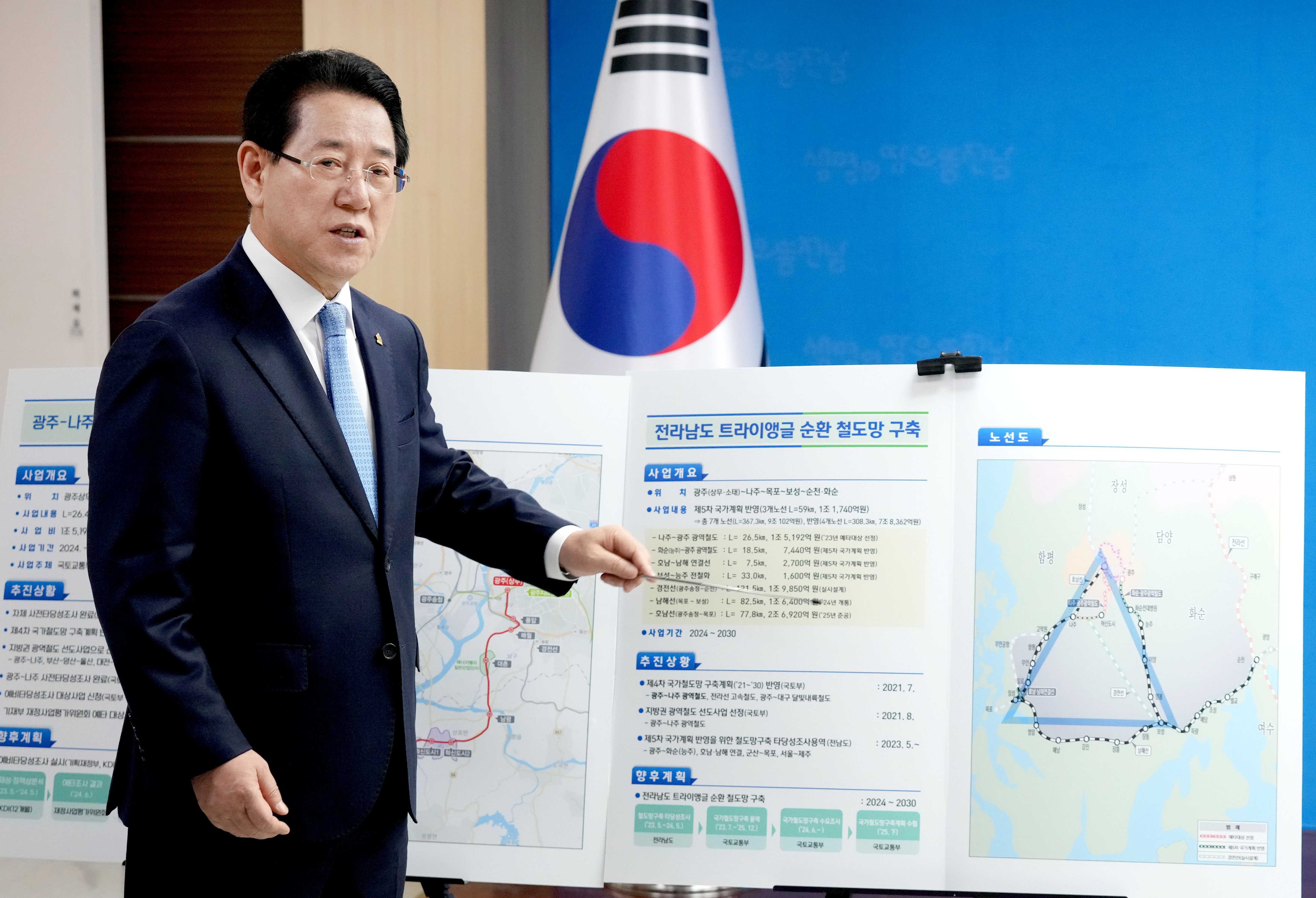 전라남도 트라이앵글 순환 철도망 구축 브리핑5