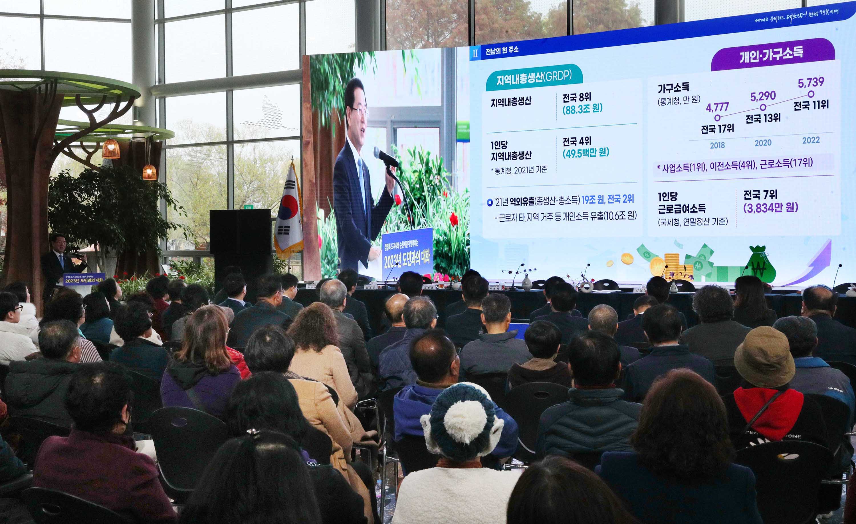 순천시 도민과의 대화3