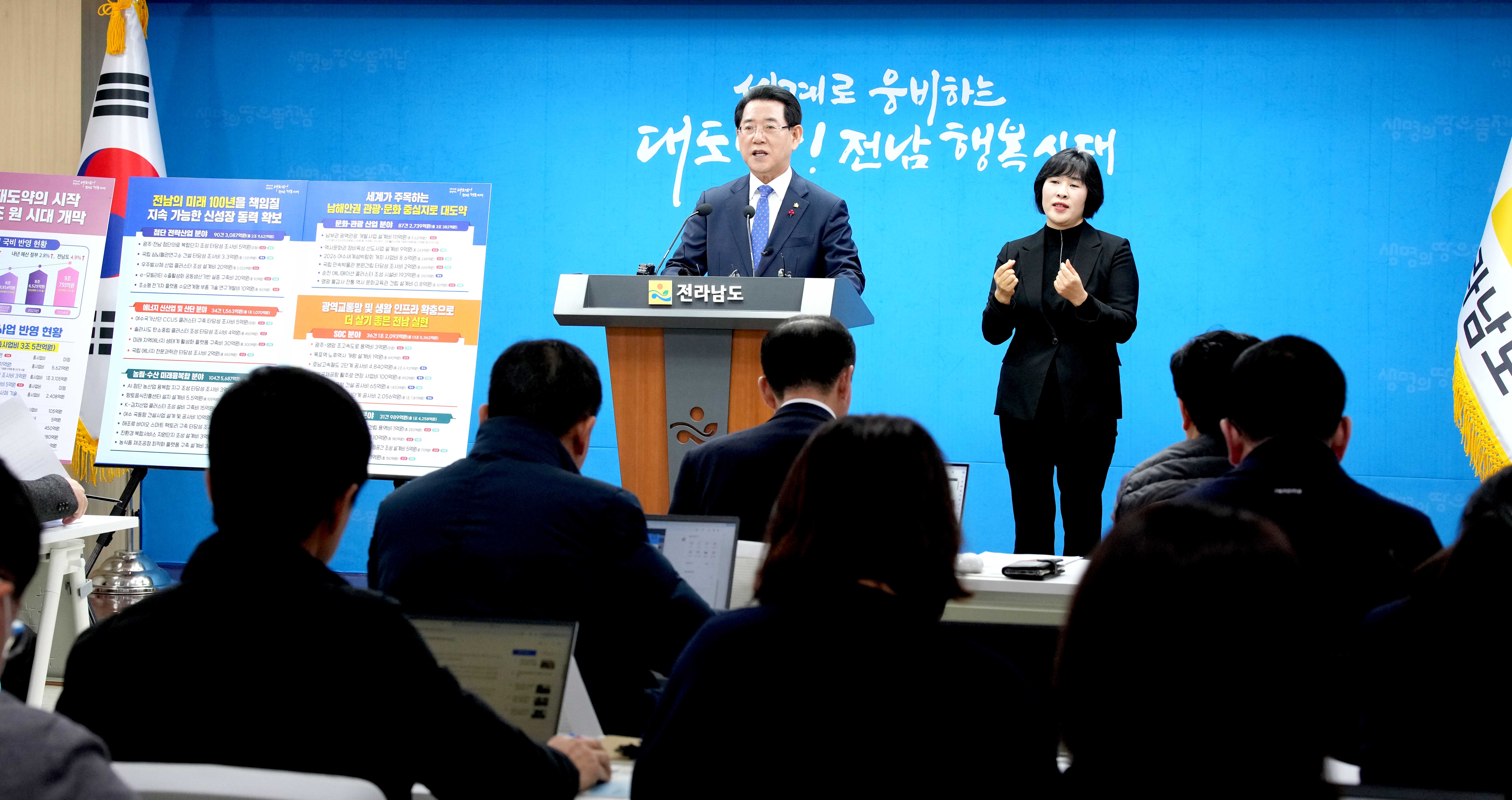 2024년 국고 건의 정부예산 반영 언론브리핑4