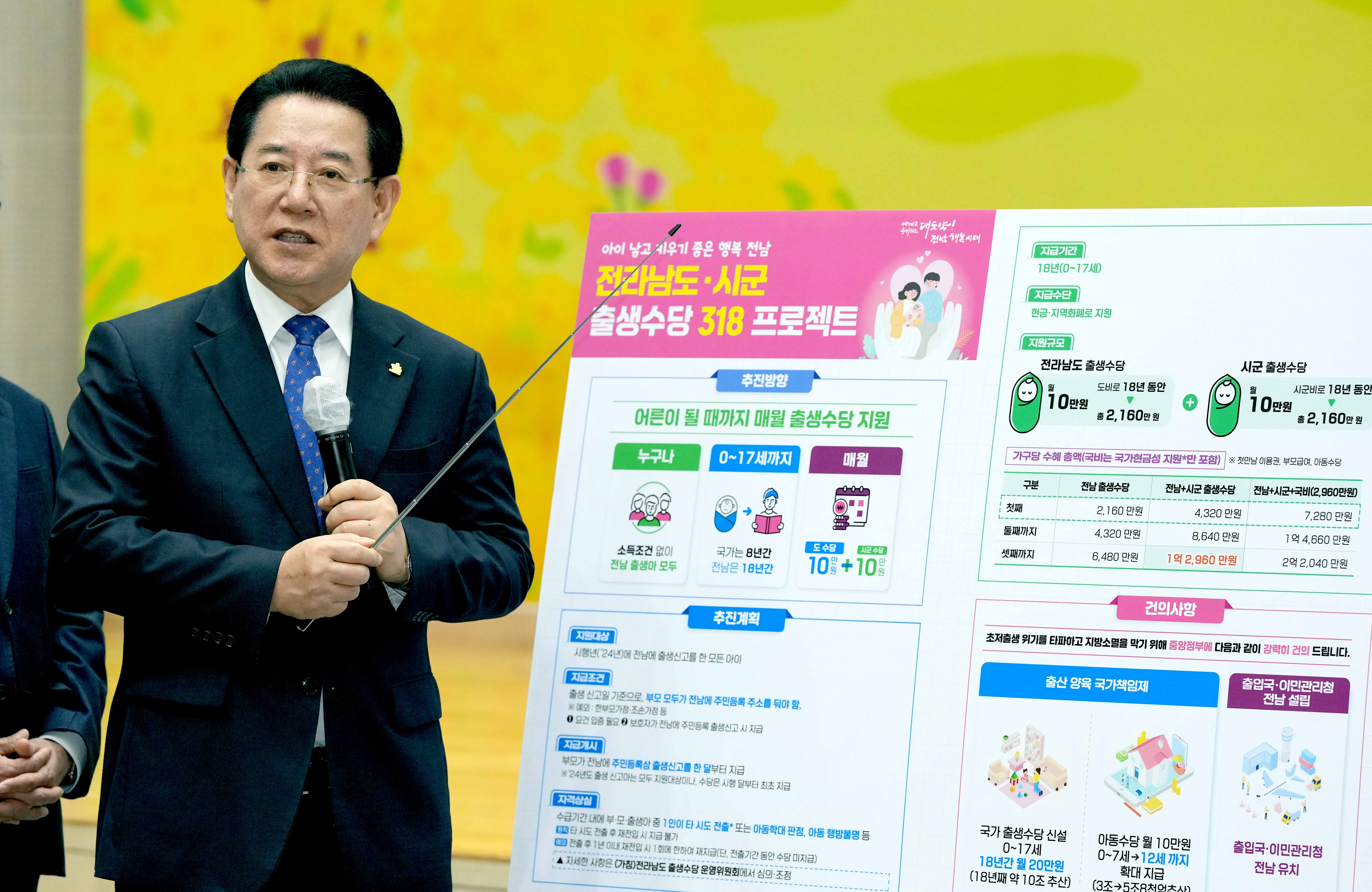 전남 시·군 출생수당 공동추진 업무협약3