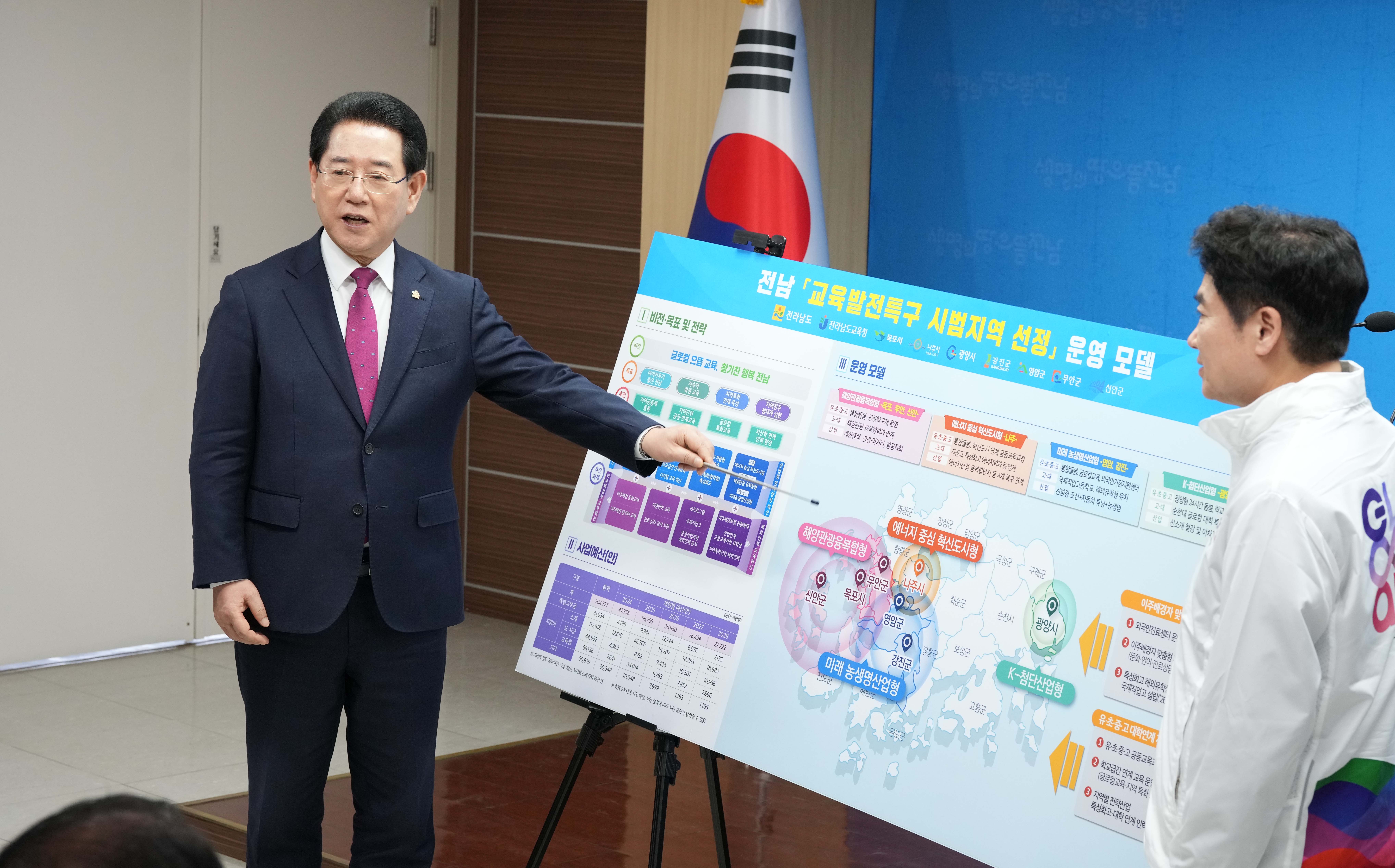 교육부 ‘교육발전특구 시범지역’ 도내 7개 시·군 선정 브리핑3