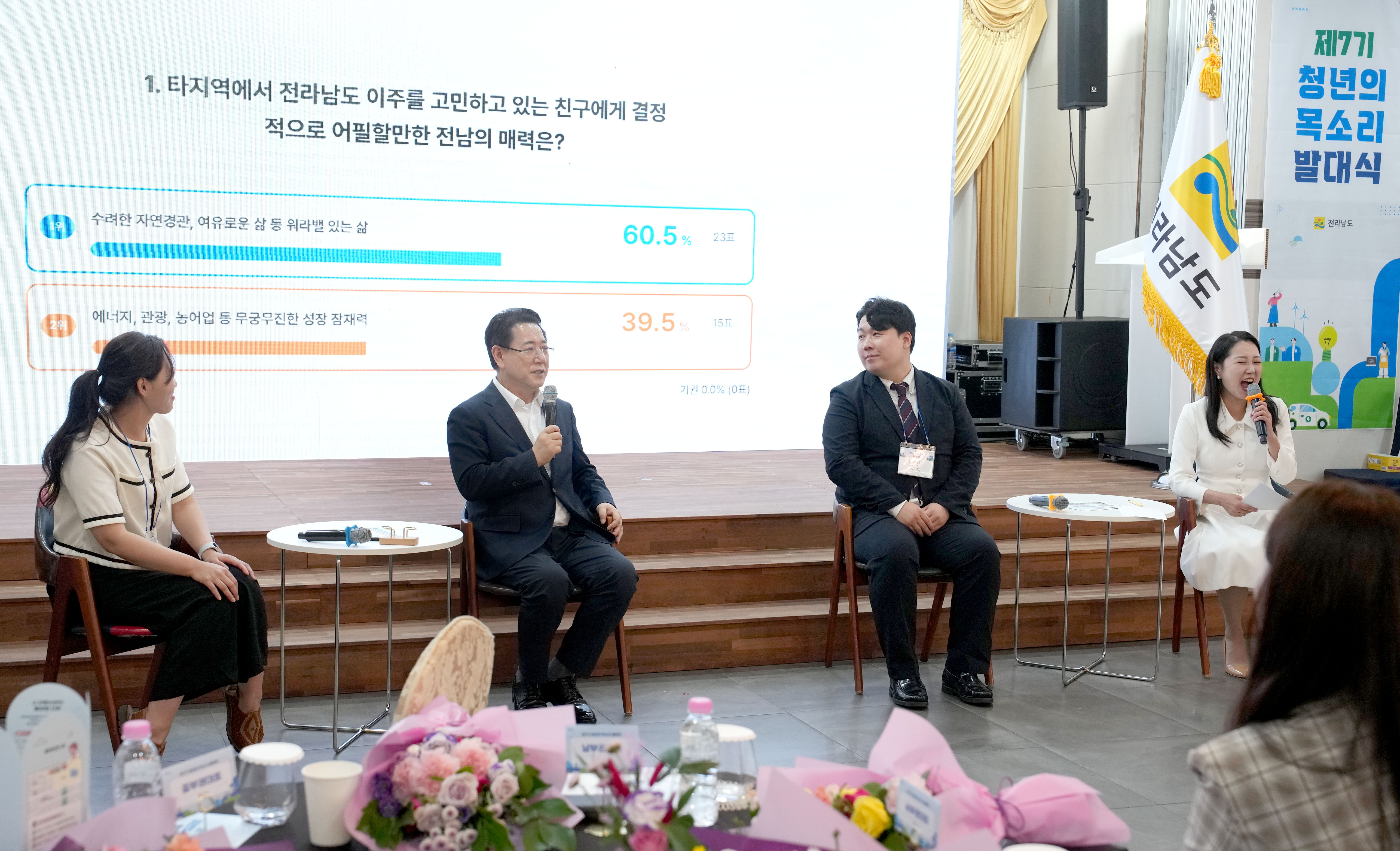 전남 제7기 청년의 목소리 발대식 개최3