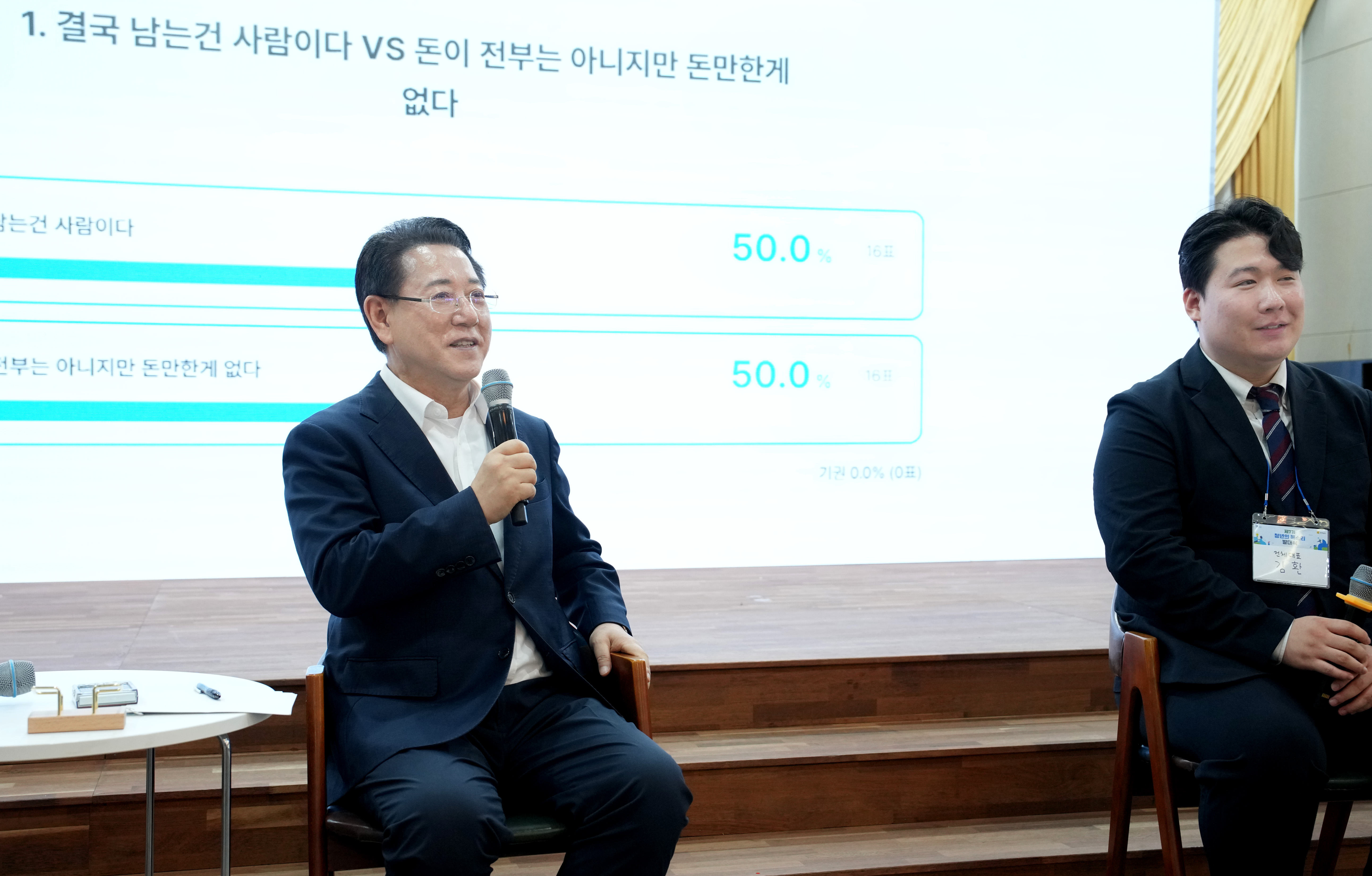 전남 제7기 청년의 목소리 발대식 개최4