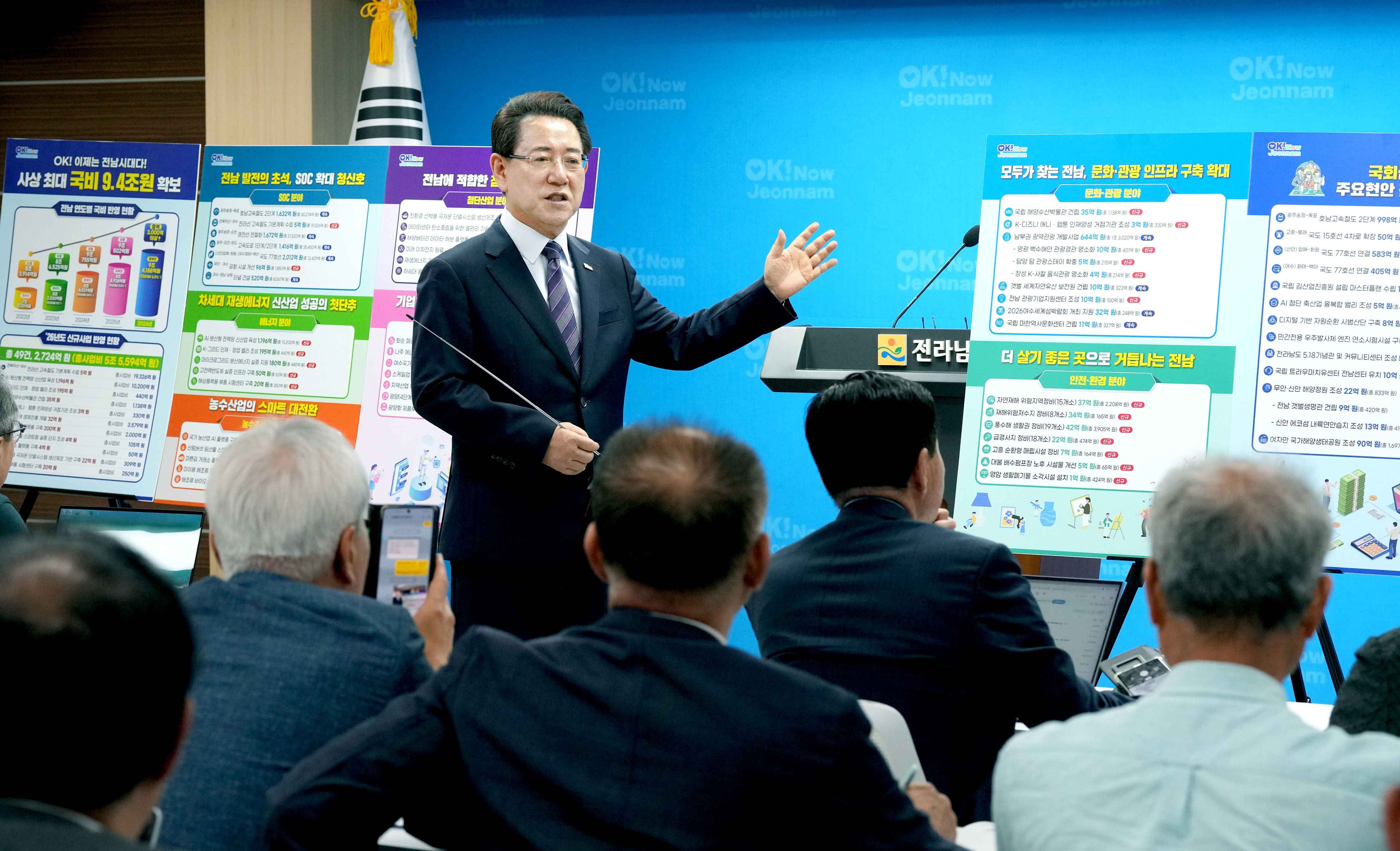 2026년도 국고 건의 정부예산안 반영 브리핑3