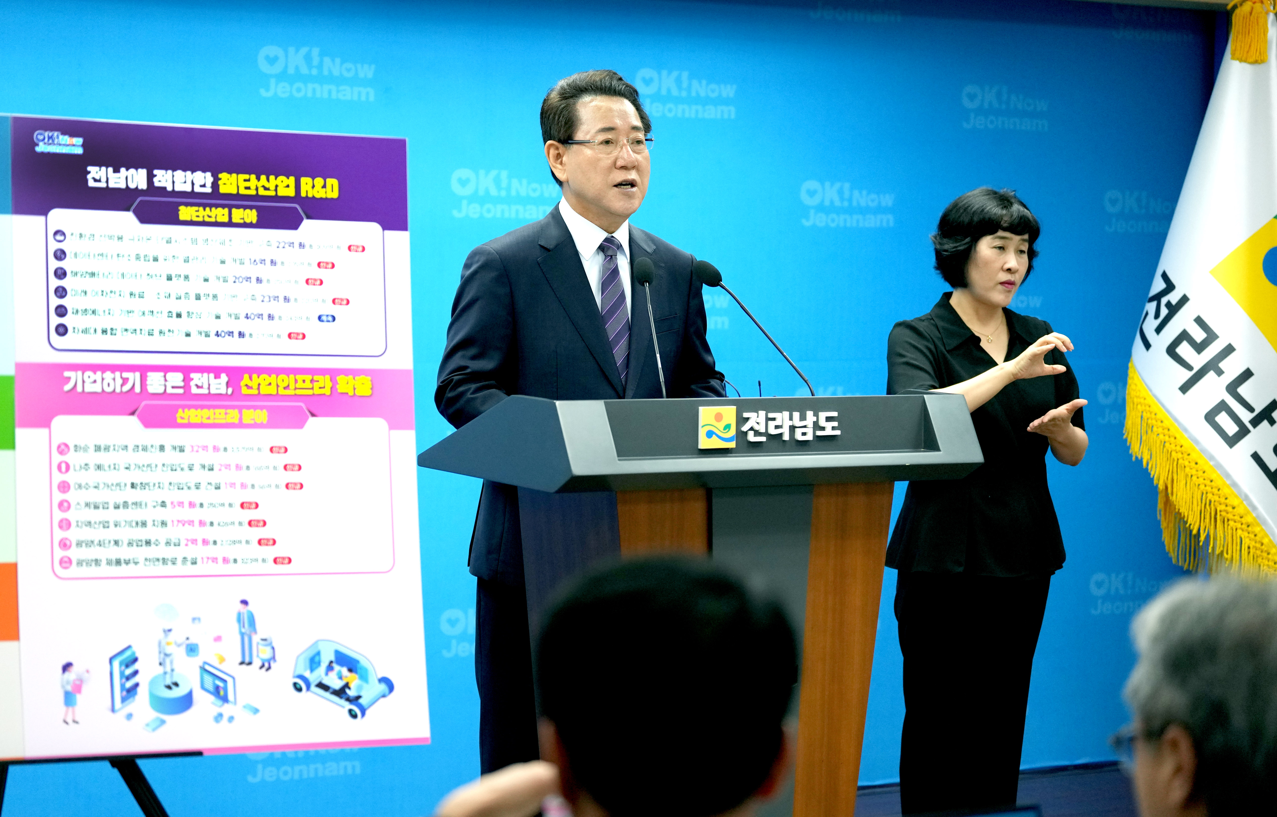2026년도 국고 건의 정부예산안 반영 브리핑5