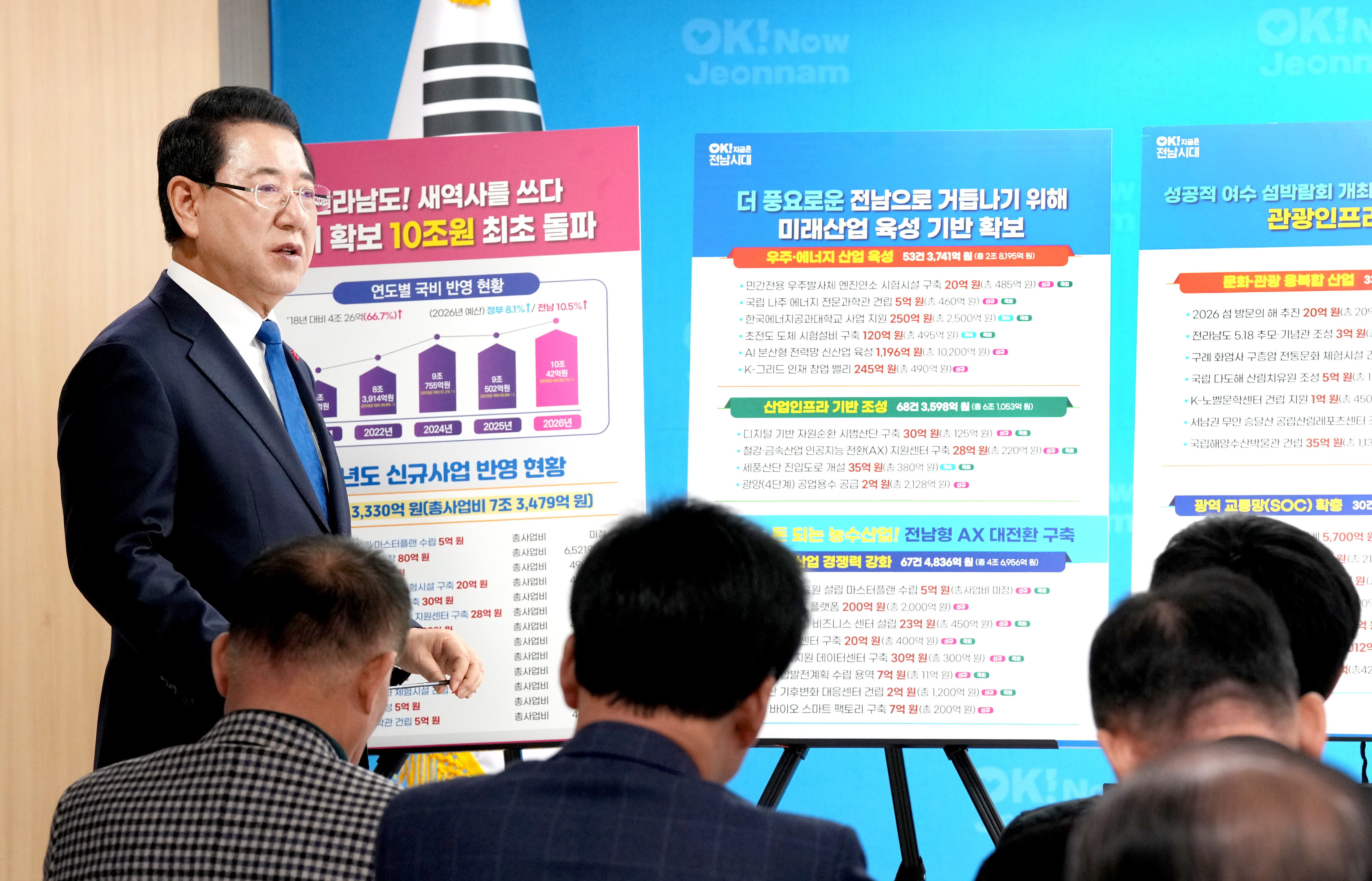 2026 국고예산 사상 첫 10조원 시대 열어(브리핑)2