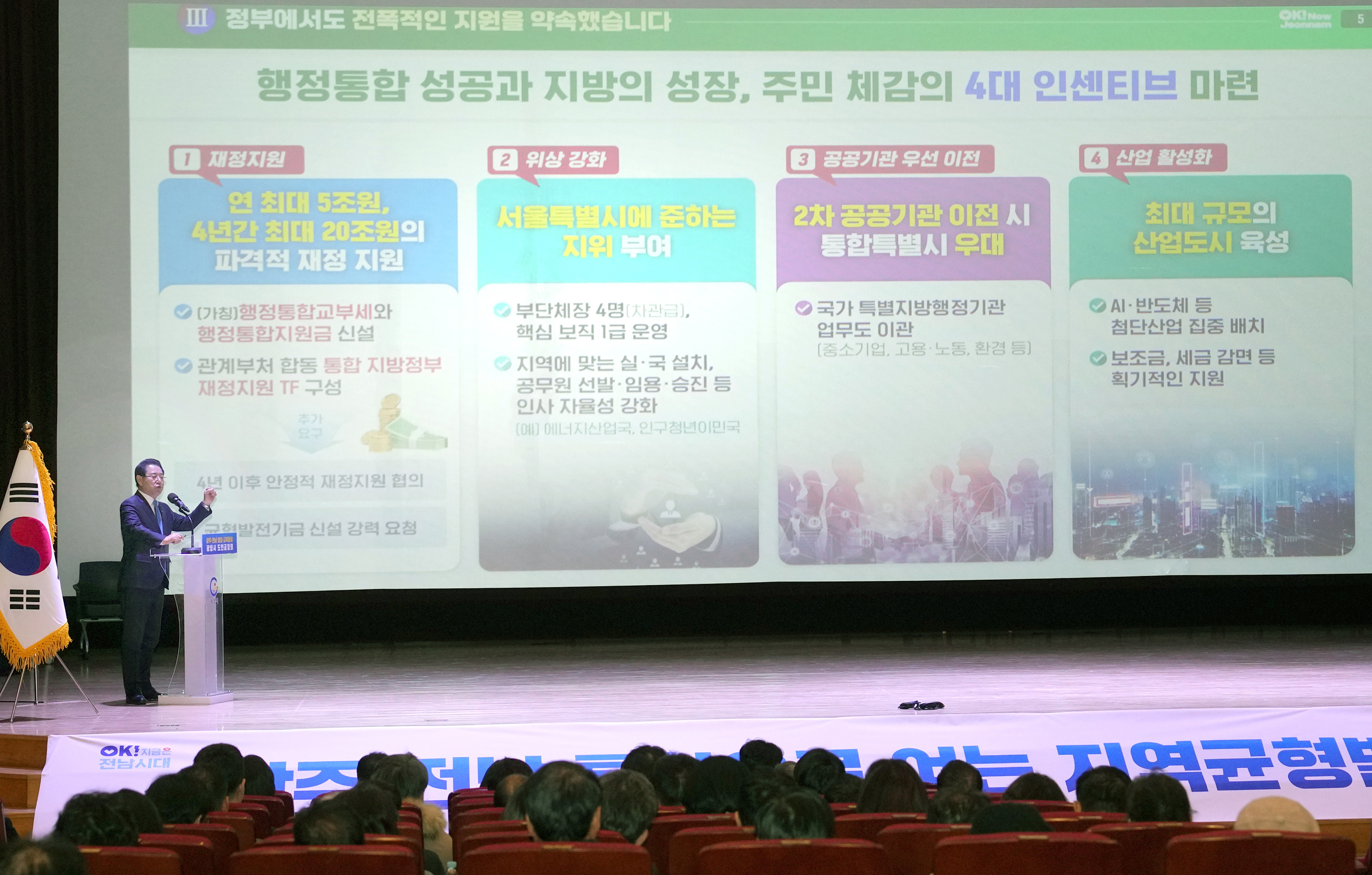 전남·광주특별시 행정·교육통합 광양시 도민공청회4