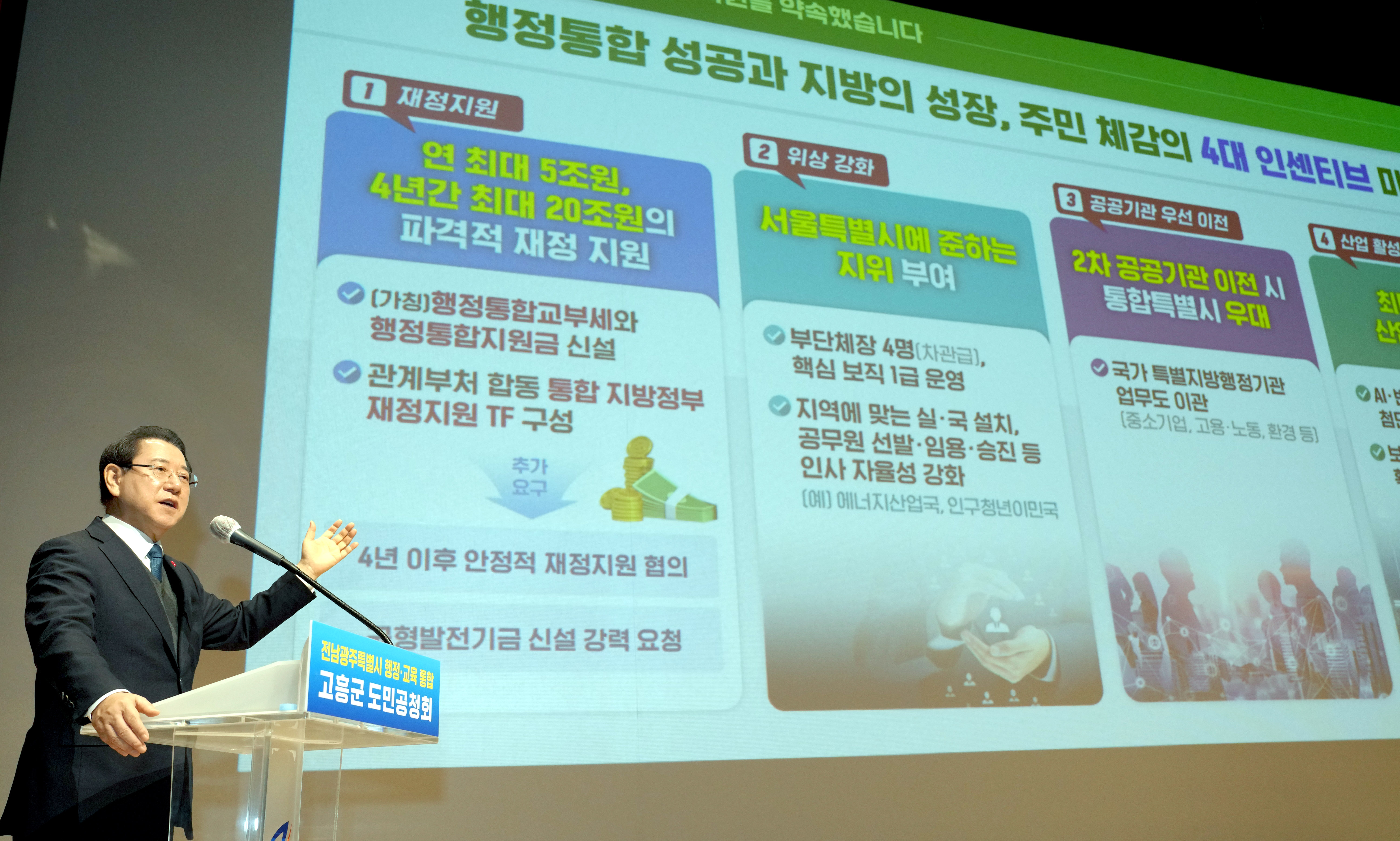 전남·광주 행정통합 고흥군 도민공청회1
