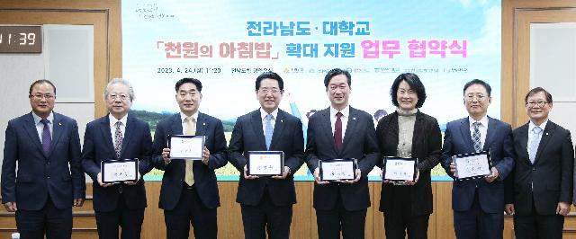 대학교 천원의 아침밥 지원 업무협액