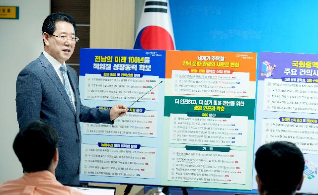 2024년 국고 건의 정부예산 반영 언론브리핑
