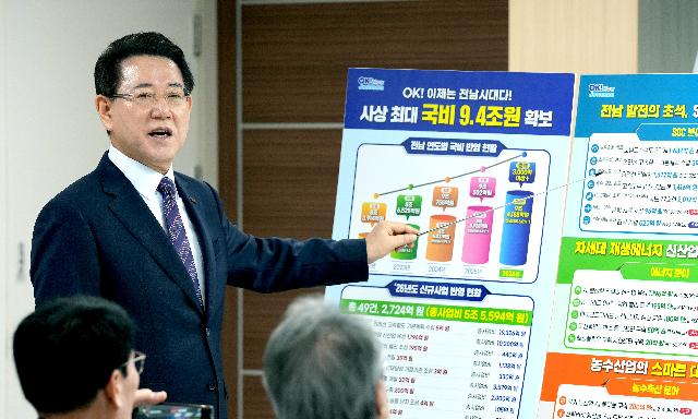 2026년도 국고 건의 정부예산안 반영 브리핑