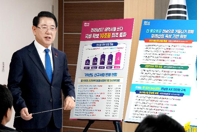 2026 국고예산 사상 첫 10조원 시대 열어(브리핑)